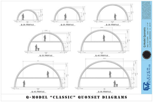 Quonset Hut Design Diagrams - Image 2