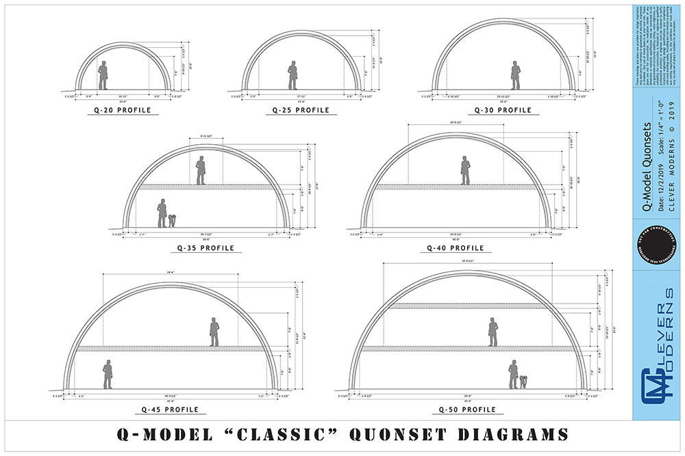 Quonset Hut Design Diagrams Clever Moderns