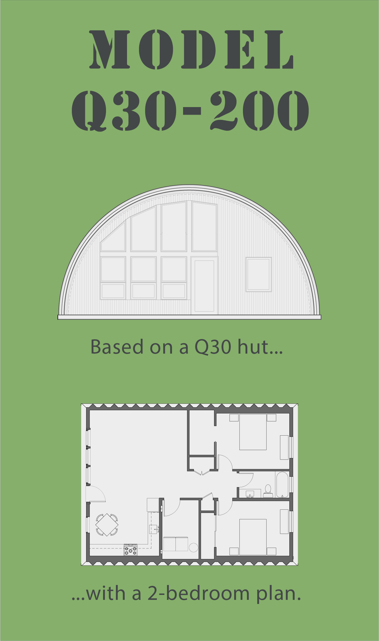 Q30-200.0 Banner V